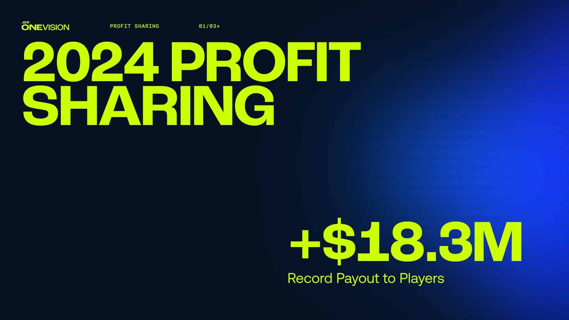 Masters millions reward a season of relentless grind